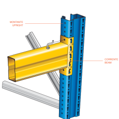 Nieuwe Armes/Ferretto Ligger - GR 2700 x 110 x 50